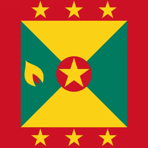 Grenada eSIM data plan